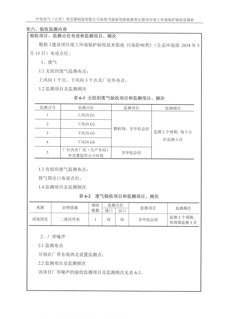 MLTY.COM米兰体育(中国)科技公司（江苏）变压器制造有限公司验收监测报告表_17.png